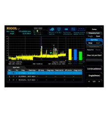 Опция ЭМИ измерений RSA3000E-EMI