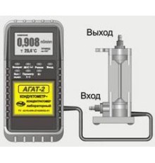 Кондуктометр-концентратомер АГАТ-2