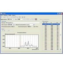 Программное обеспечение Экохим SC5400