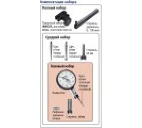 Головка измерительная рычажная 0,60mm 513-425-10E Mitutoyo Головка измерительная рычажная 0,60mm 513-425-10E Mitutoyo