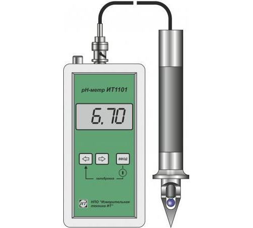 Портативный рН метр ИТ-1101 (с ножом для мяса)